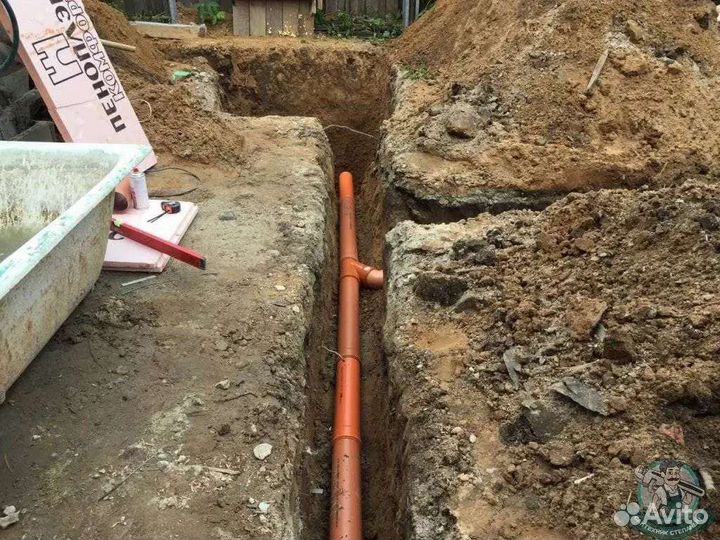 Водопровод канализация траншеи