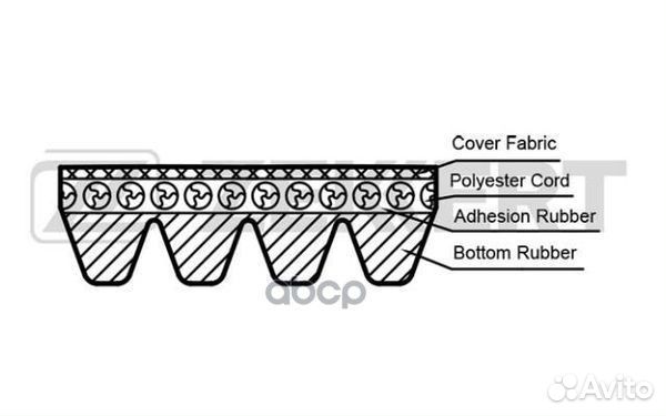 Ремень поликлиновой Mitsubishi Pajero II 94- H