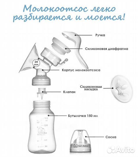 Молокоотсос ручной