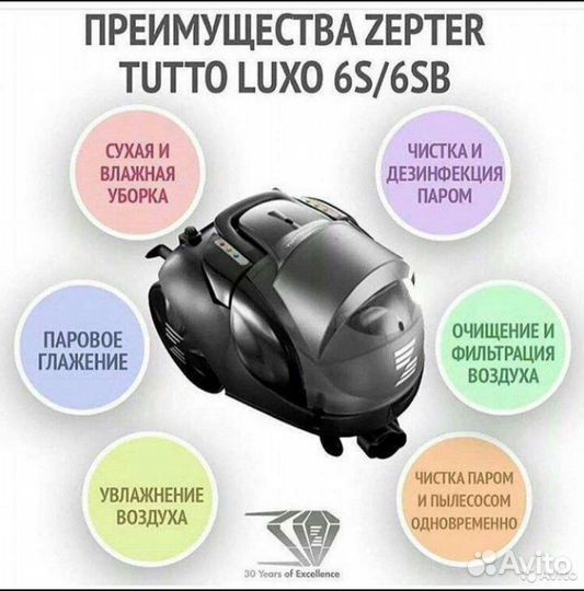 Парогенератор zepter