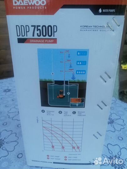 Водяной насос