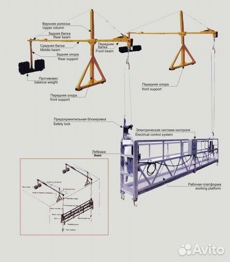 Передняя Балка консоли строительной люльки ZLP630