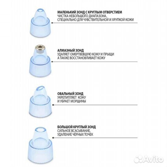 Вакуумный очиститель пор