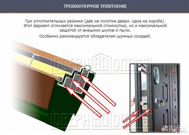 Двери с терморазрывом Сибирь термо медь