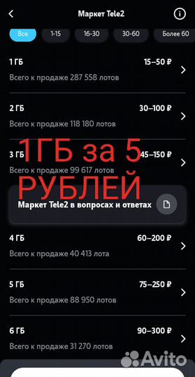 Для пользователей Теле2