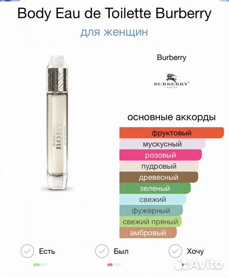 Burberry Body eau de toilette