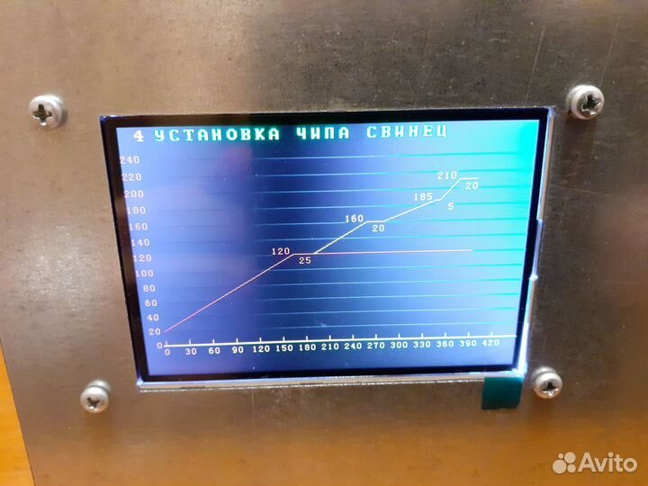 Контроллер для Инфракрасной паяльной станции