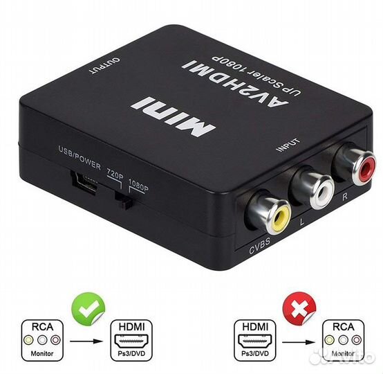 Переходник конвертер с RCA (тюльпаны) на hdmi