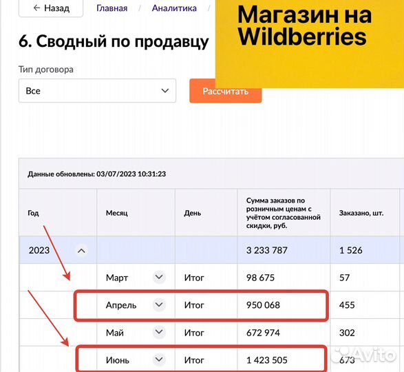 Интернет магазин на Wildberries арр2211
