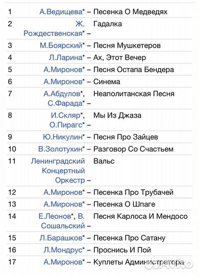 Лучшие Песни Из Кинофильмов. Часть 2 CD Rus