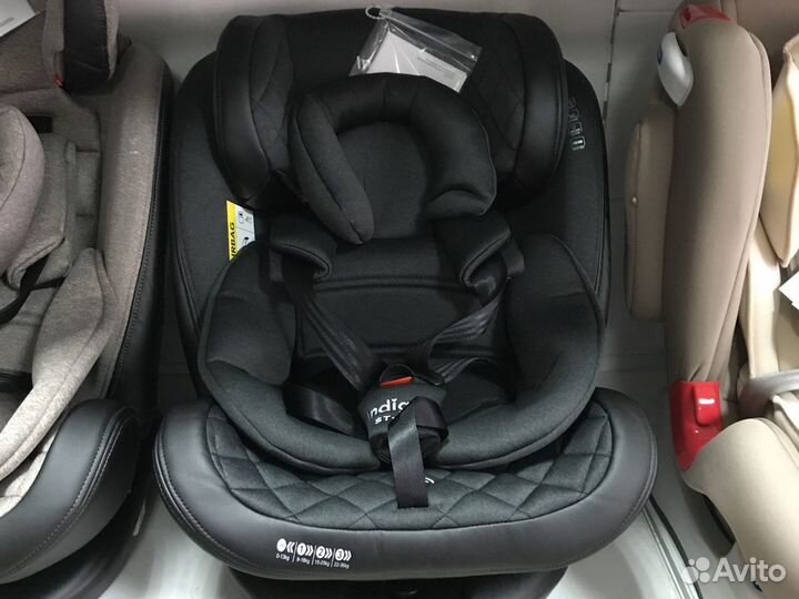 Автокресло Индиго аэро Sps Isofix