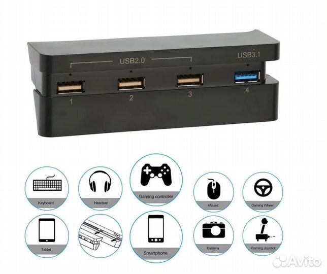 USB-концентратор для PS4 Slim