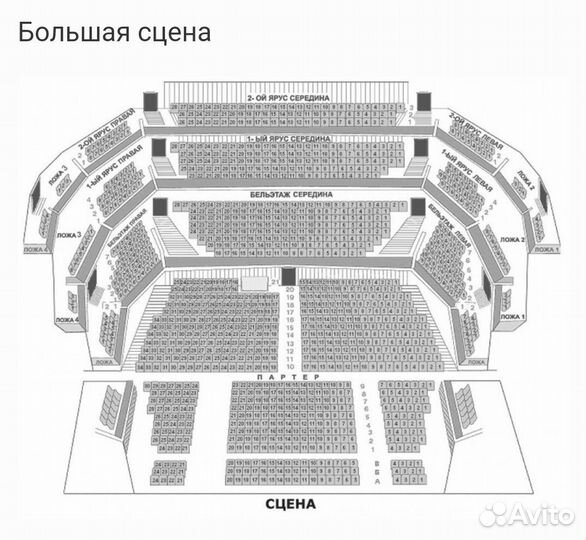 Билеты в мхат горького Женщины Есенина