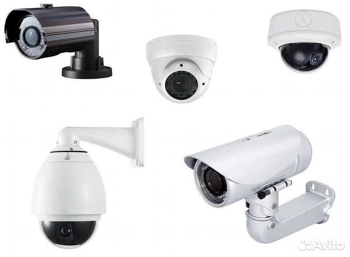 Камеры видеонаблюдения