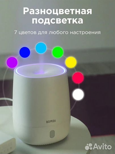 Увлажнитель воздуха с ароматизатором Xiaomi Bomidi