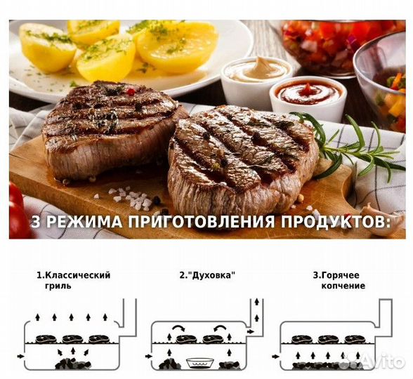 Гриль Green Glade