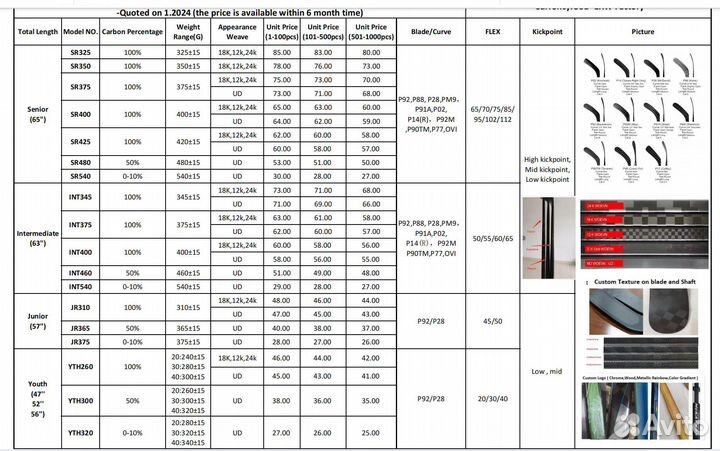 Хоккейная клюшка Bauer, CCM, Warrior