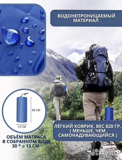 Коврик туристический самонадувающийся