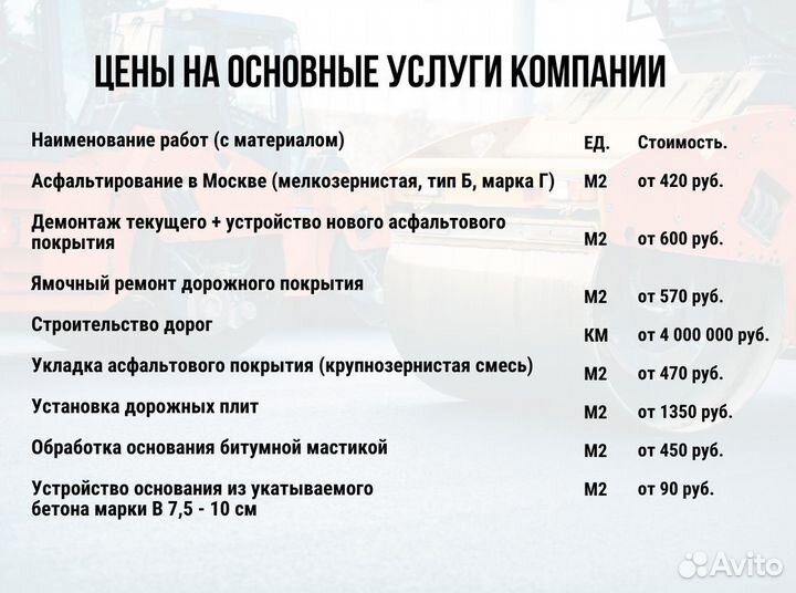 Асфальтирование