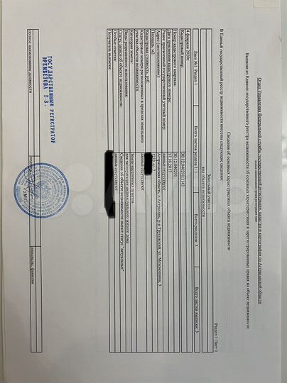 Участок 12 сот. (ИЖС)