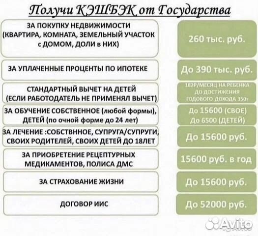 Декларация 3-ндфл за 2020, 2021, 2022 с гарантией