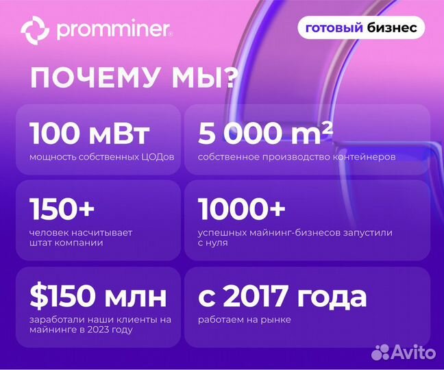 Готовый бизнес - майнинг доход 107% годовых