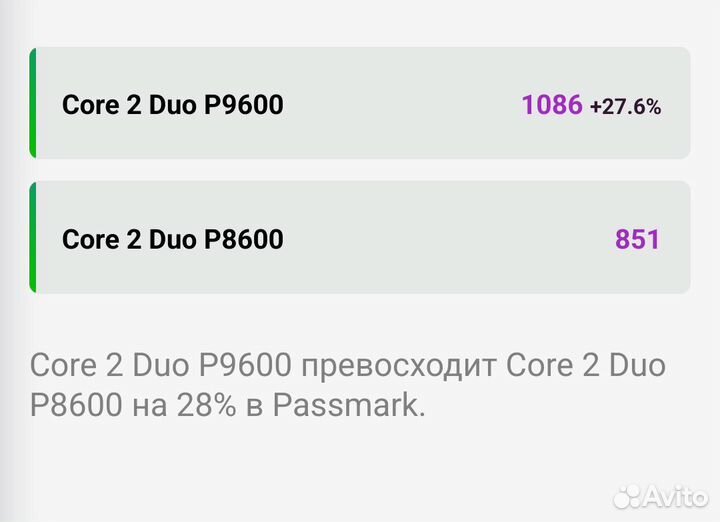 Процессор ноутбука Intel Core 2 Duo P9600