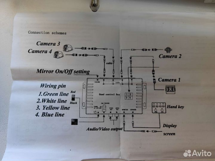 Видеосистема для автомобиля на 4 камеры
