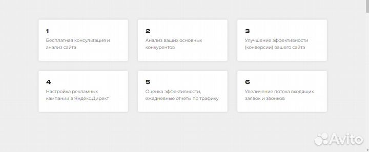 Реклама в Яндекс Директ