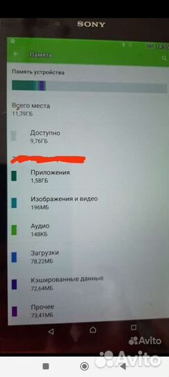 Смартфоны бу sony