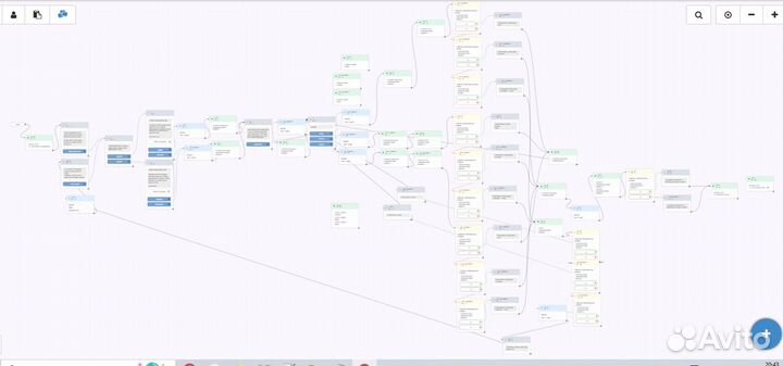 Чат-боты для бизнеса. Техномагия продаж