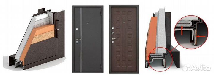 Дверь терморазрыв