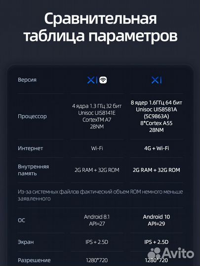 Магнитола Teyes X1 Lexus RX300 / Toyota Harrier 1