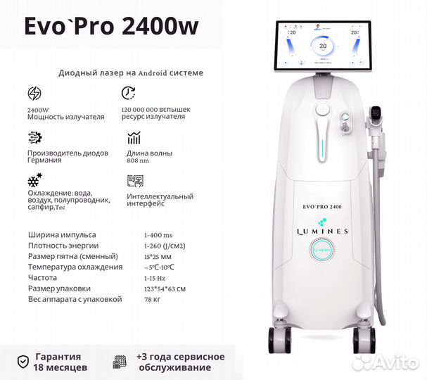 Диодный лазер люминес Evo’Pro 2400 Вт