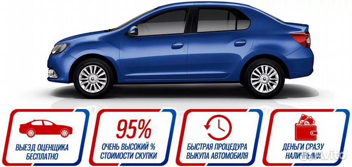 Выкуп авто выкуп битых авто
