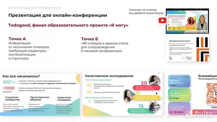 Дизайн презентаций