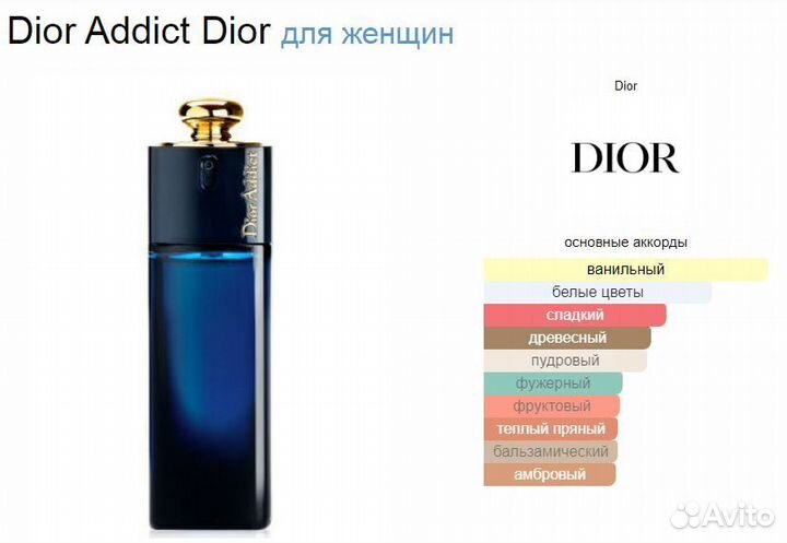 Christian Dior Addict (духи, отливант 5 мл)