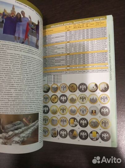 Каталог монет СССР и России