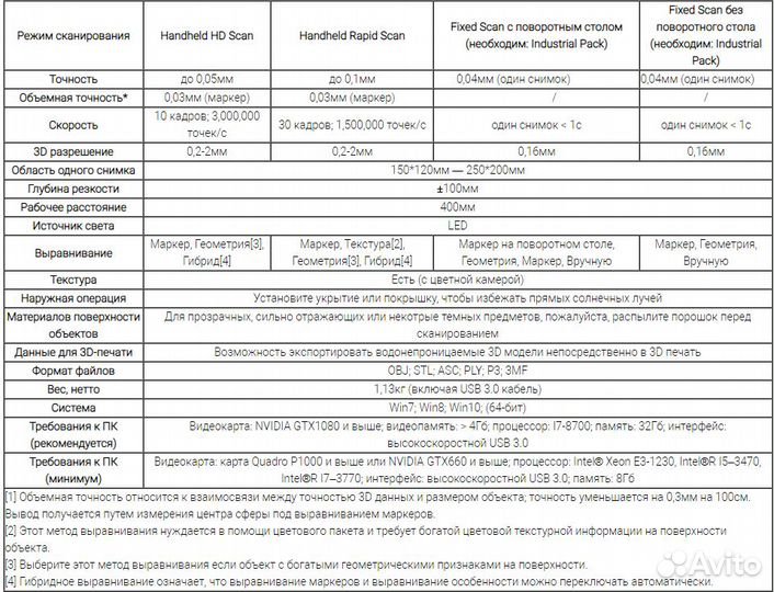 Ручной 3D Сканер EinScan Pro 2X (Shining3D)