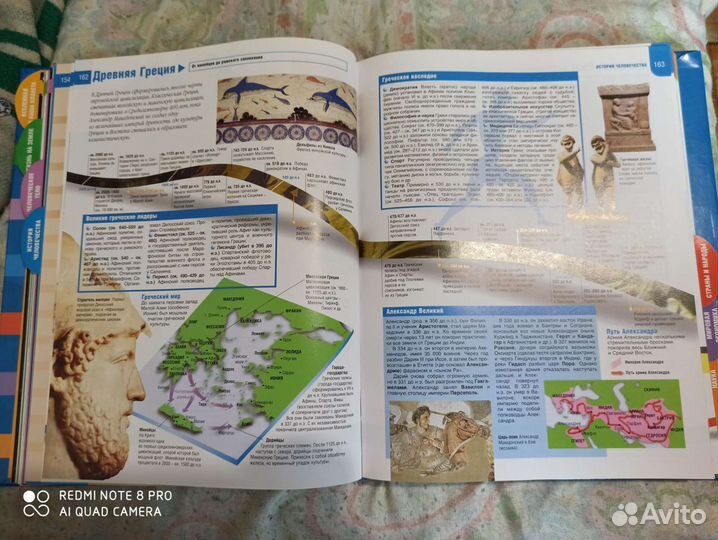 Книга Только факты