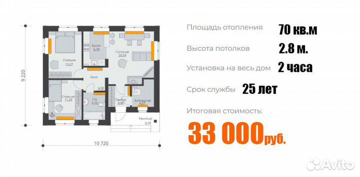 Кварцевый обогреватель для системы отопления дома