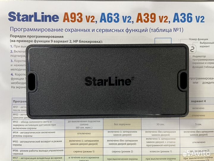 Блок сигнализации Starline A93 V2 Старлайн А93 V2