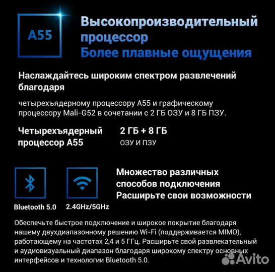 Новый Телевизор Xiaomi TV A 50