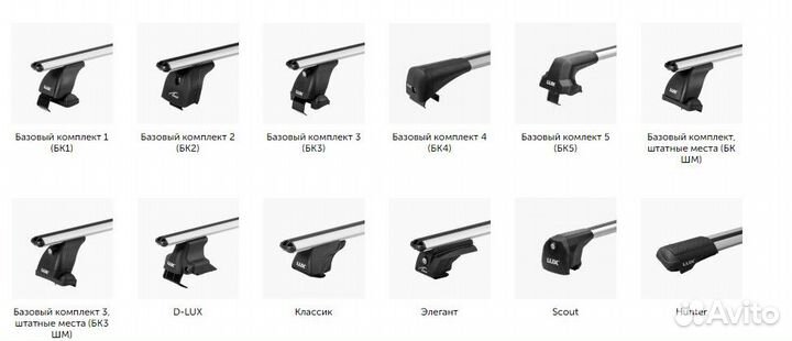 Автобагажники на крышу автомобиля