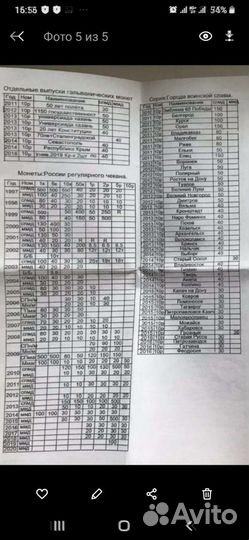 Монеты 10к 2012 г ммд