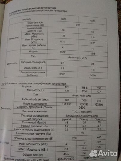 Генератор бензиновый новый