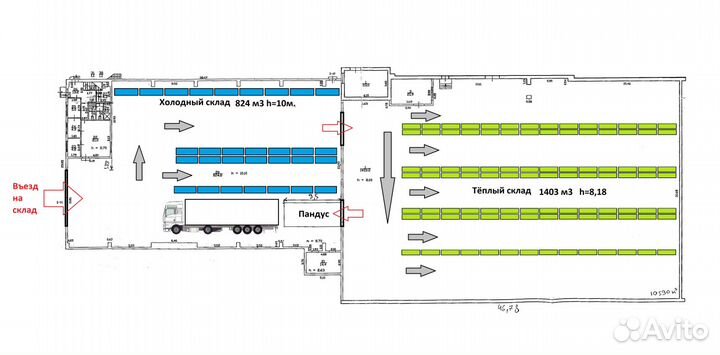 Склад ответственного хранения
