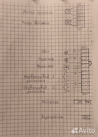 Пульт управления окрасочно сушильной камерой