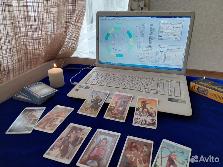 Таро, Астрология