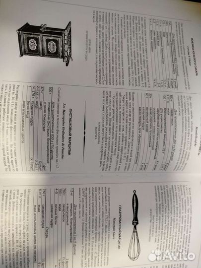 Хорошая кухня Конфеты редкая книга для коллекции